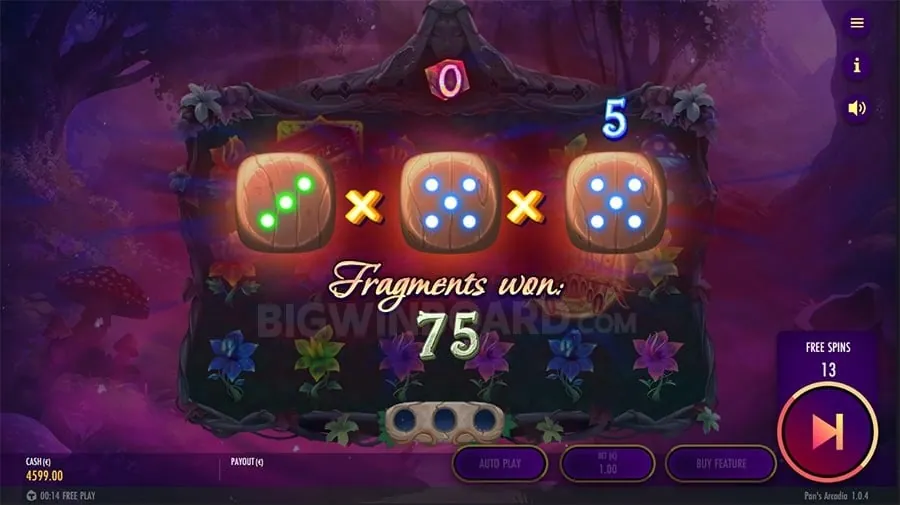 PHBET Promotions Guide
